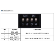 Bild på UHF reader USB SDK. UHFREADER12 (DE,SE,NO,FI,RO,PL)